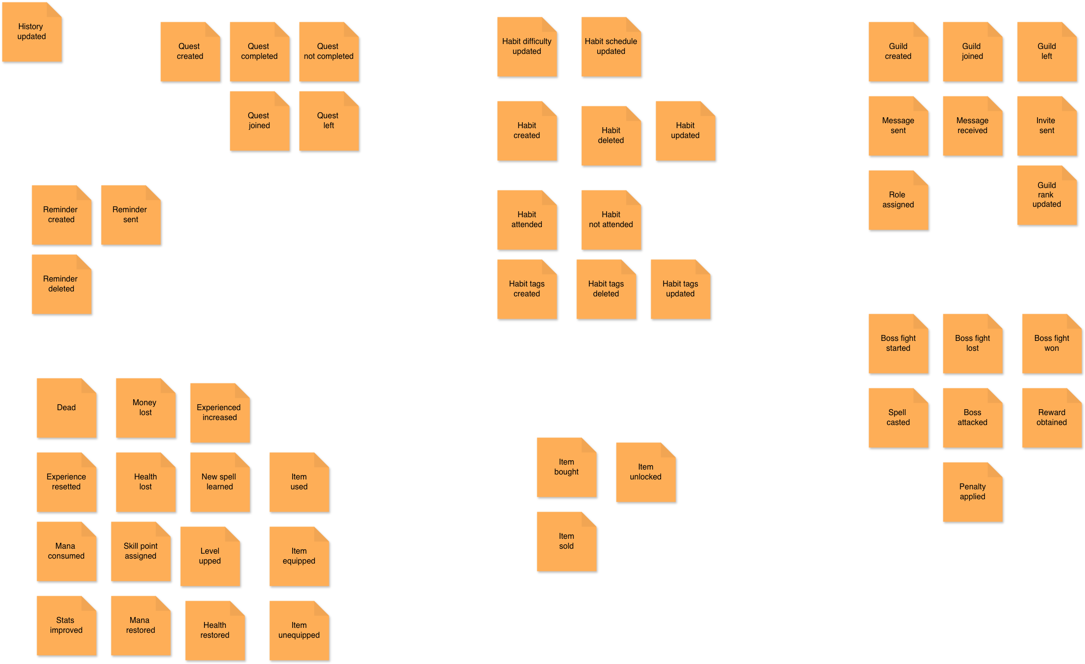 Event Storming - Events